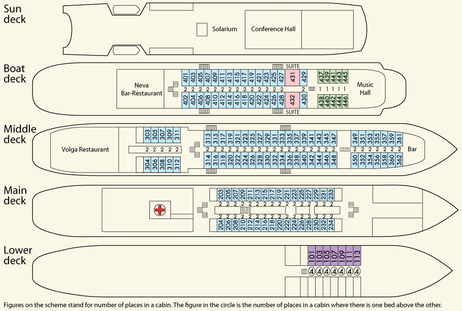 Deckplan MS Konstantin Simonov