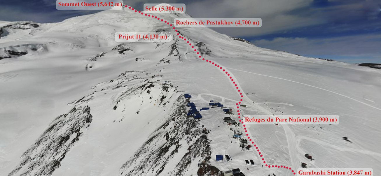 Route d'escalade de l'Elbrouz